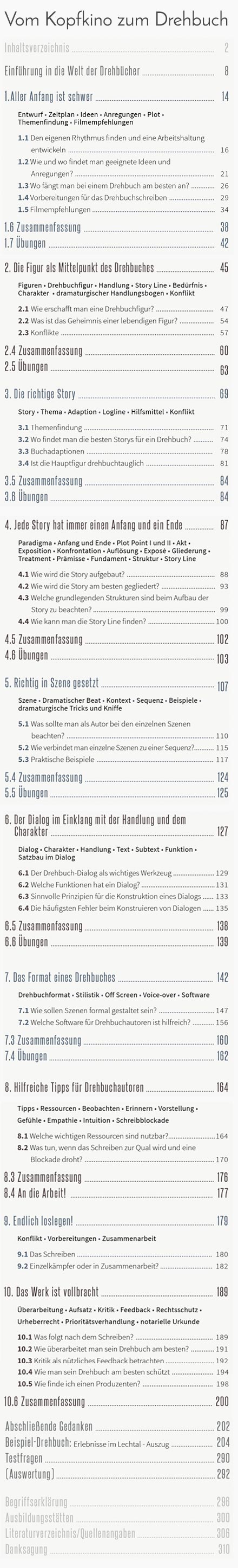 ebook inhaltsverzeichnis
